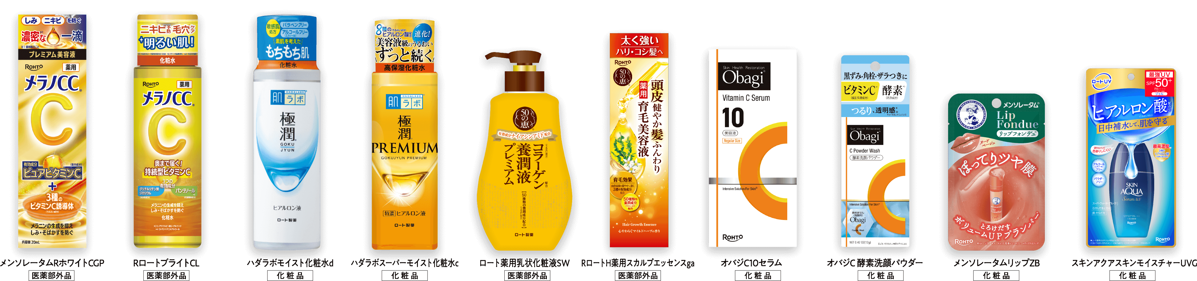対象商品